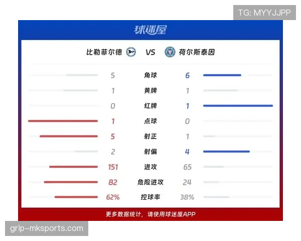 德乙联赛最新赛况与球队表现分析