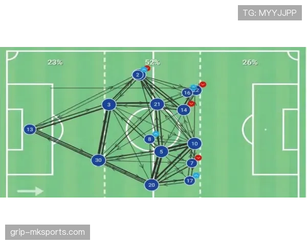 德容与罗德里控场方式及节奏结构差异解析